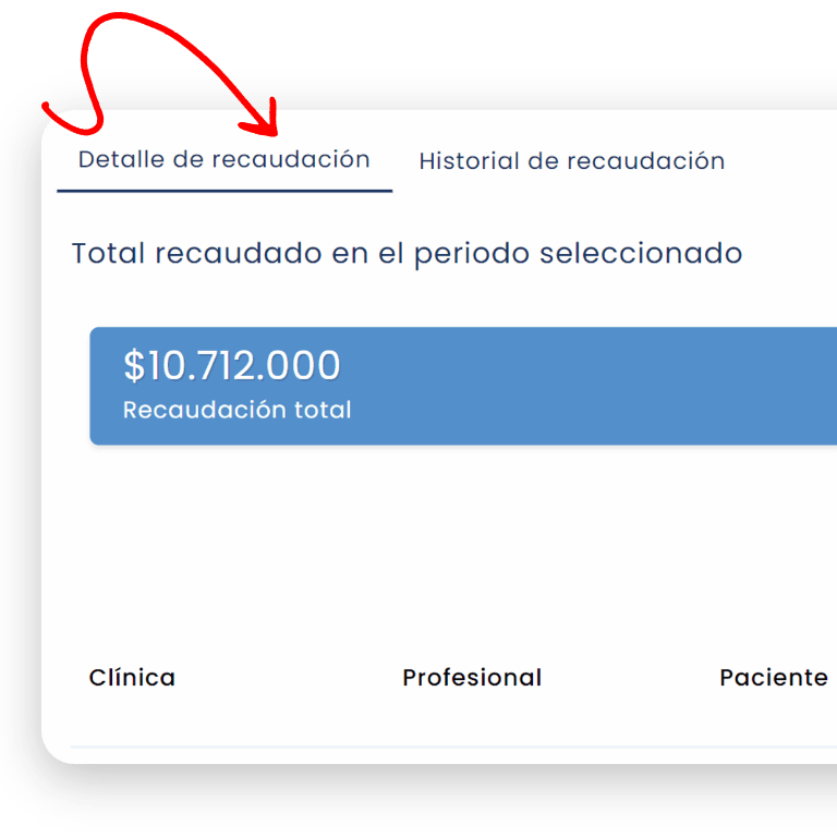 Datos accesibles y comprensibles